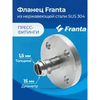 слайд 4