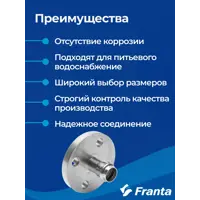 слайд 4