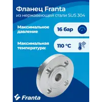 слайд 3