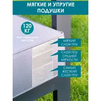 слайд 5