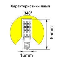 слайд 0