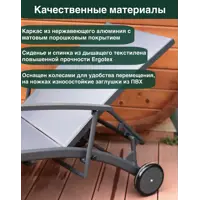слайд 3