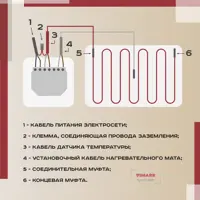 слайд 4