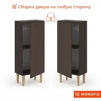 слайд 3