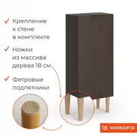 слайд 6