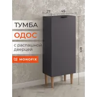 слайд 0