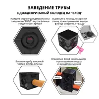 слайд 6