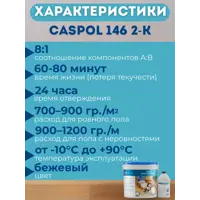 слайд 4
