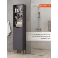 слайд 5