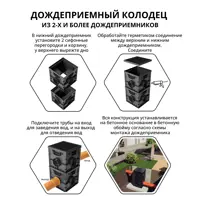 слайд 5