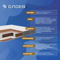 слайд 2