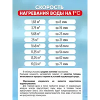 слайд 7