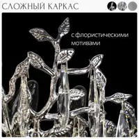 слайд 5