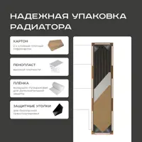 слайд 3