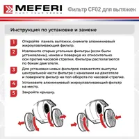 слайд 5