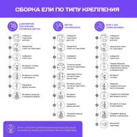 слайд 12
