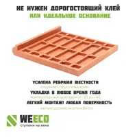 слайд 3