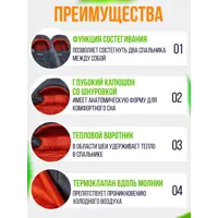 слайд 3