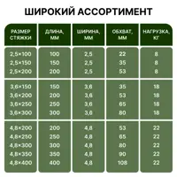 слайд 5