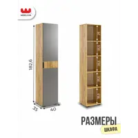 слайд 3