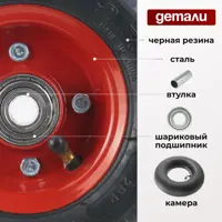 слайд 2