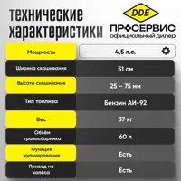 слайд 6