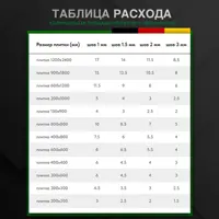слайд 7