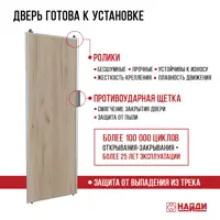 слайд 7