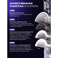 слайд 7