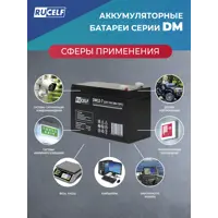 слайд 3