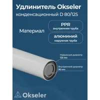 слайд 5
