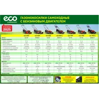 слайд 15