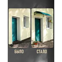 слайд 6