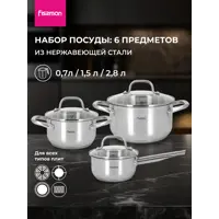 слайд 0