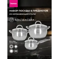 слайд 0
