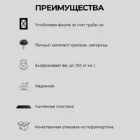 слайд 4