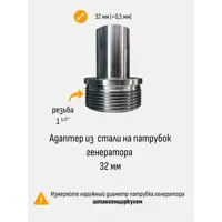 слайд 7