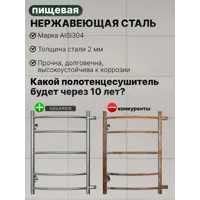 слайд 6