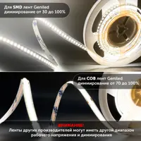 слайд 6