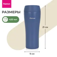 слайд 6