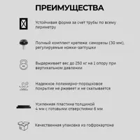 слайд 4