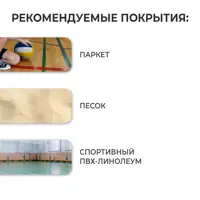 слайд 3