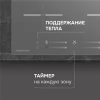 слайд 5