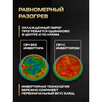 слайд 7