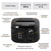 слайд 3
