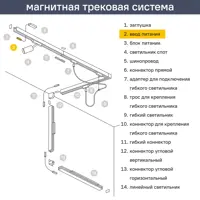 слайд 3
