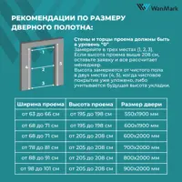 слайд 6