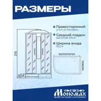 слайд 5