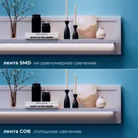слайд 12