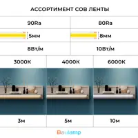 слайд 11